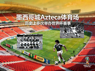 墨西哥城Azteca体育场 - 历史上多次举办世界杯赛事